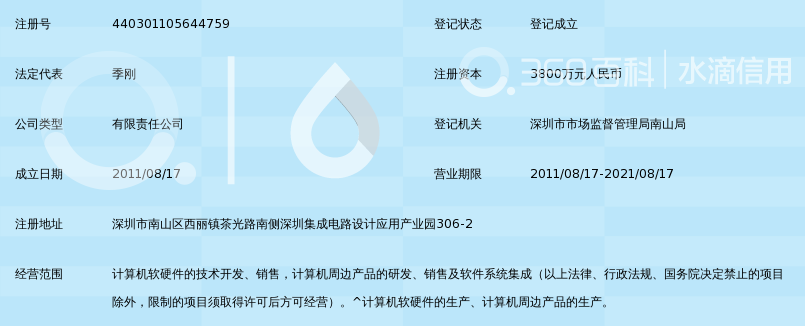 深圳市中威讯安科技开发_360百科